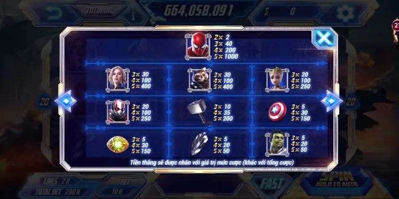 Lợi ích khi nắm rõ kinh nghiệm chơi Avengers tại Zowin