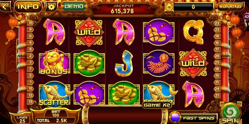 Thông tin về slots game Thần Tài